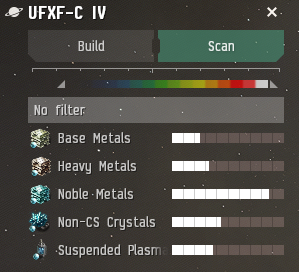 UF%20IV
